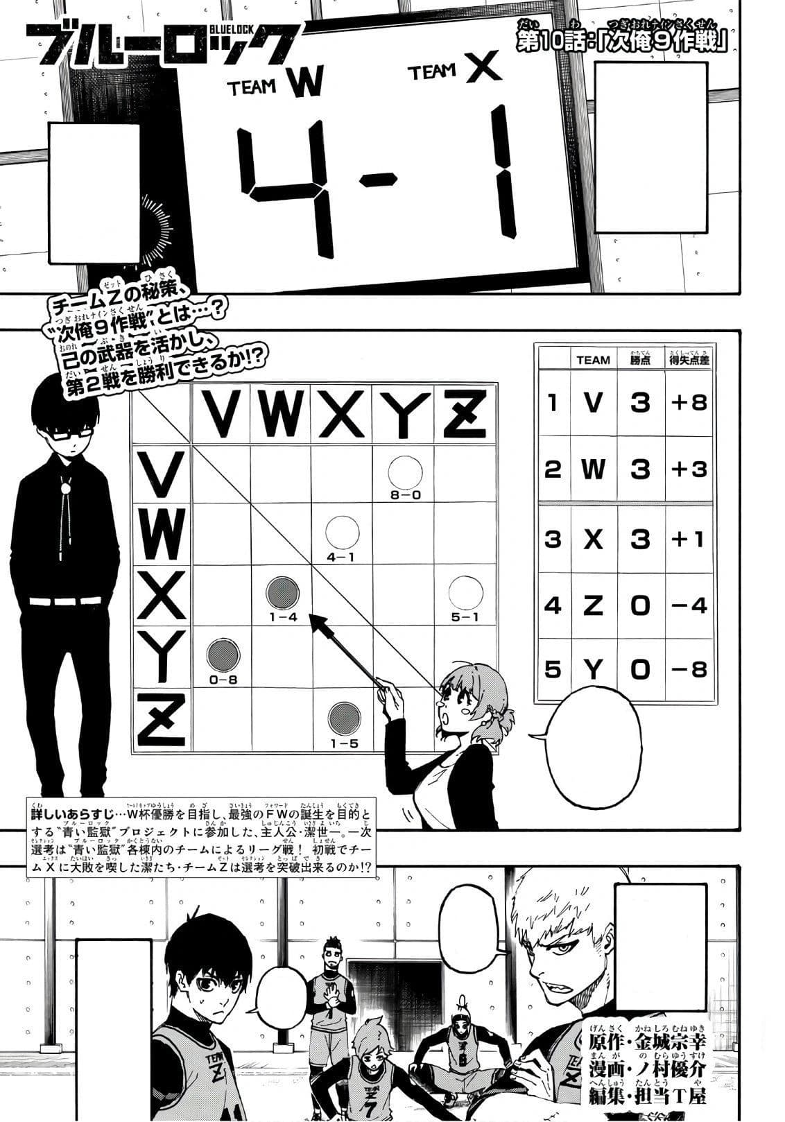 Cover of Blue Lock chapter 10, Operation: Me, Next 9